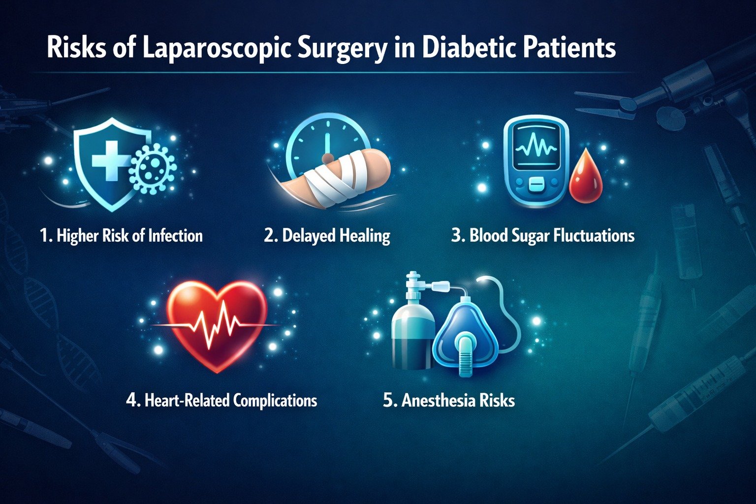Laparoscopic Surgery in Diabetic Patients