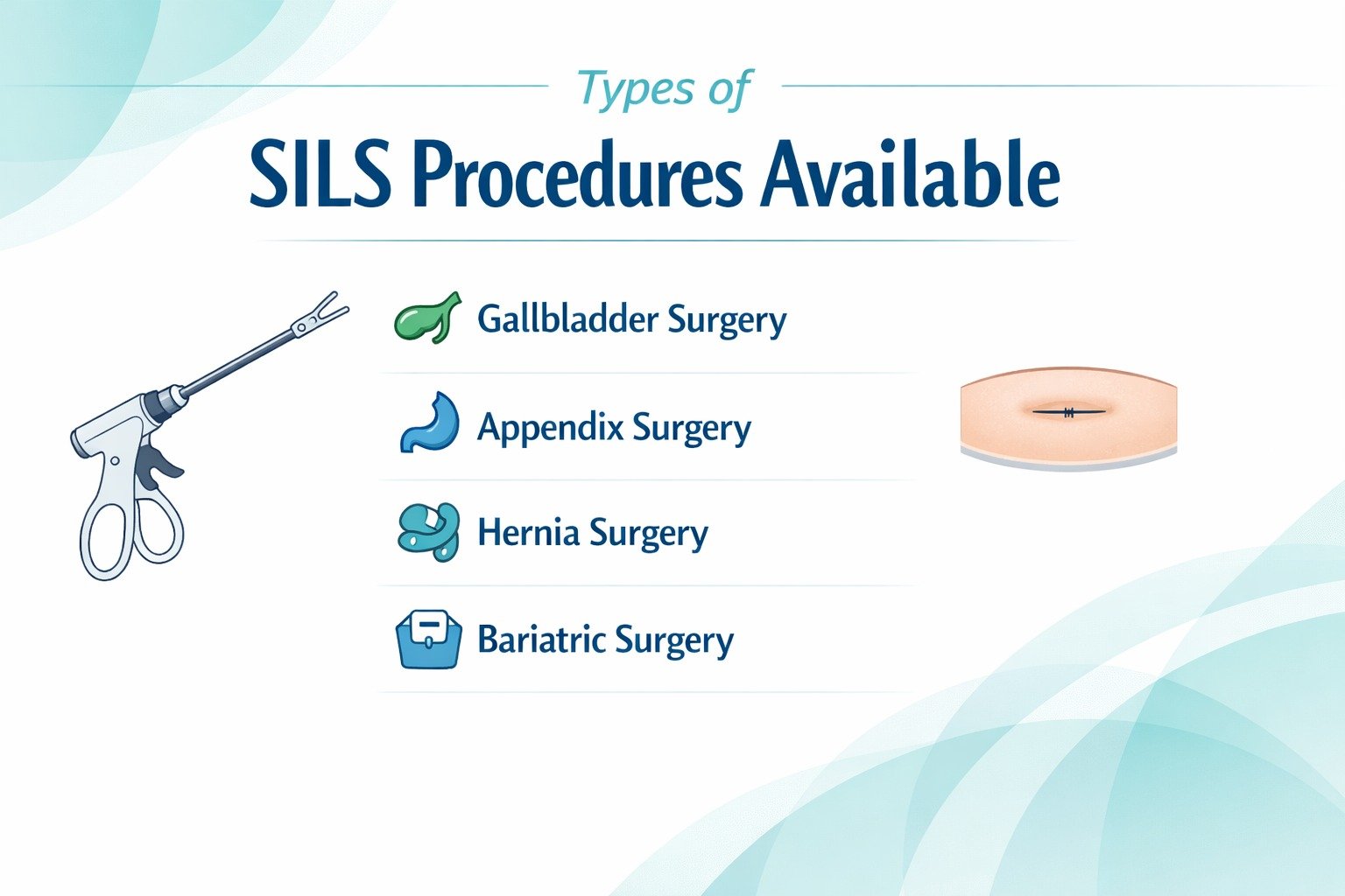 Types of SILS Procedures Available